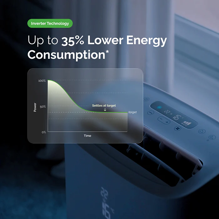 Meaco Cirro+® 14000 BTU Super Quiet Inverter Smart Portable Air Conditioner & Heater - Image 3